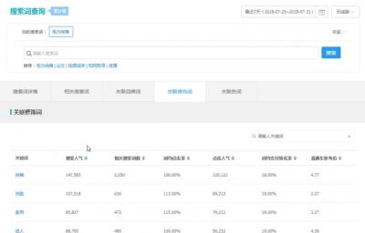 淘宝新店属于什么店,商品显示下架或转移是什么意思