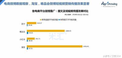 淘宝上怎么看出是做广告的,淘宝买到与宣传不符的产品怎么办