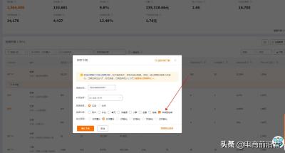 淘宝直通车如何快速提分,新手直通车100元优惠券怎么样用