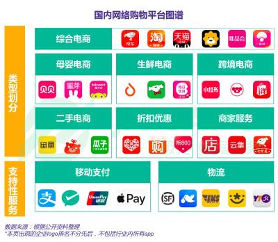 闲鱼上卖家的货怎么查物流,闲鱼交易能委托物流确认收货吗