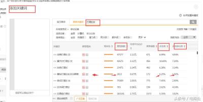 淘宝帮我选有什么技巧,有哪些比较好的淘宝店铺