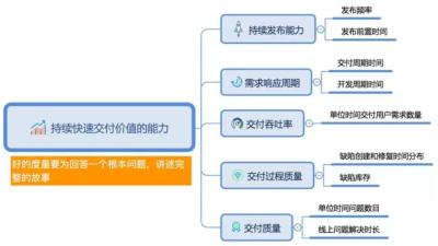 闲鱼手机验证怎么收费,闲鱼为什么登录要全部证件