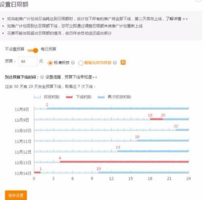 淘宝如何上调最高限额,如何设置淘宝消费额
