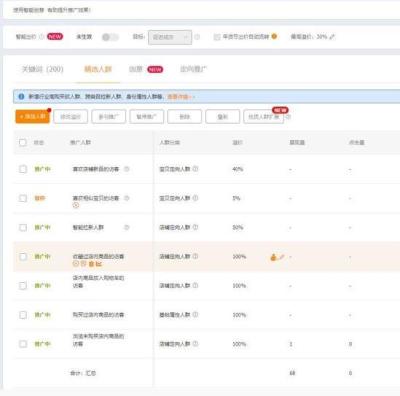 直通车推广怎么找店铺,怎么做直通车黑搜