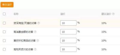 买家如何通过直通车进店,淘宝分销如何运营
