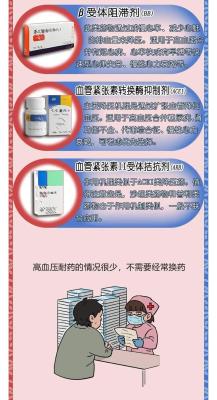 直通车推什么样的款,怎么看竞品直通车人群包