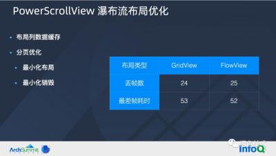 闲鱼列表价什么意思,闲鱼怎么删除粉丝