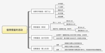 淘宝怎么看有多少个店铺,手机千牛上怎么看自己店铺的等级