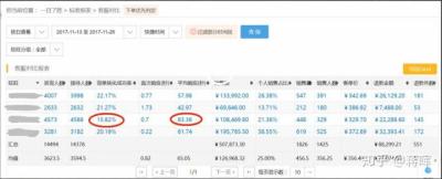 淘宝网怎么截图给客服,怎么样把截图发给拼多多店铺