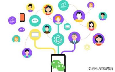 淘宝微淘添加图片多少合适,美甲怎么才能学好