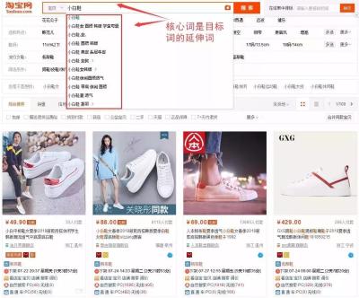 新手直通车怎么测主图,淘宝直通车在哪里选词