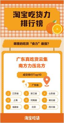 淘宝发布数量多少合适,淘宝库是什么
