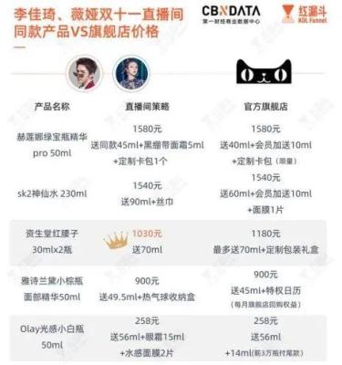 闲鱼发布东西怎么发货的,闲鱼同城怎么发布