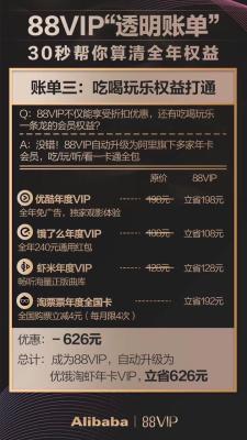 淘宝88vip如何共享,88vip怎么用