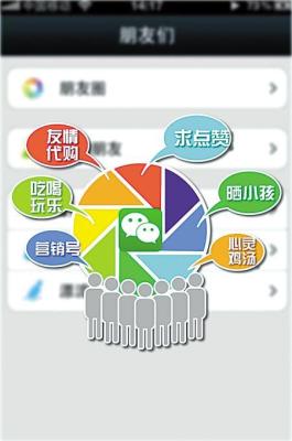 直通车多久才能成交,直通车成交词计入自然搜索权重吗