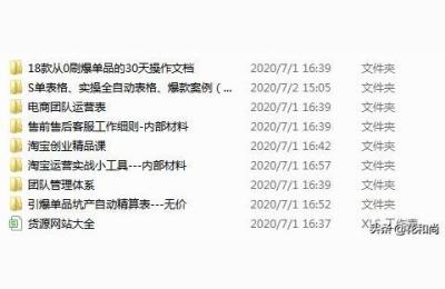 有个淘宝店铺要卖什么的,一般的淘宝店铺一天卖多少单