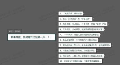 淘宝每天从哪里优化标题,淘宝店的标题需要经常定期优化吗