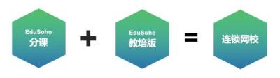 代销如何批量传淘宝,经营网店应如何管理好客户关系