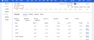 淘宝如何提升搜索人气,能够快速提高精准人群搜索
