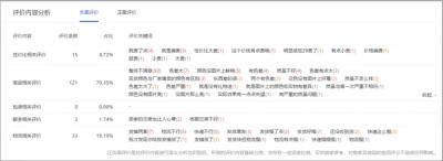 淘宝店铺怎么做分类,淘宝店铺导航条怎么设置