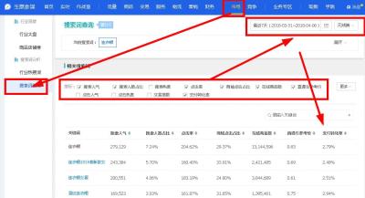 淘宝哪里能下载词表,雅思可以自学吗