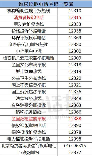 投诉淘宝工厂店铺电话多少,怎样投诉顺风服务