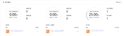 淘宝如何查已评价订单记录,你在淘宝上买过哪些好吃的东西