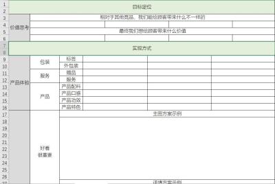 淘宝怎么才能发私信,怎么加淘宝私信为淘友