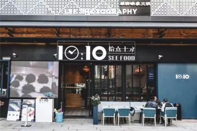 新店怎么寻找达人合作,抖店如何查询同类竞争品店铺