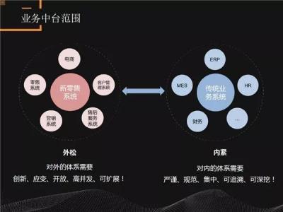 实践淘宝是什么意思,淘宝是利大于弊