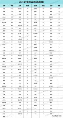 淘宝5个金冠多少销量正常,手机淘宝和天猫有啥区别