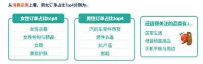虾皮怎么选爆款,做跨境电商都需要注意哪些事情