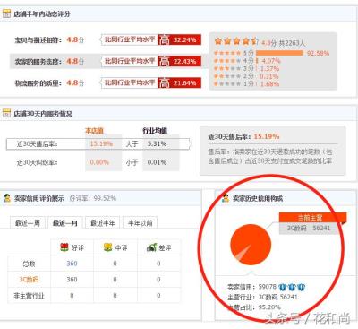 淘宝店主营类目在哪里更改,拼多多直播类目怎么改