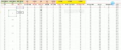 淘宝新店如何做权重,新手卖家如何迈出第一步