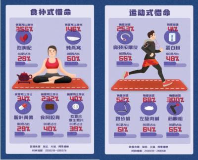 淘宝产品什么时候发布,淘宝发布宝贝系列是啥意思