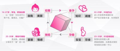 淘宝平台每日流量有多少,抖音分了淘宝多少流量