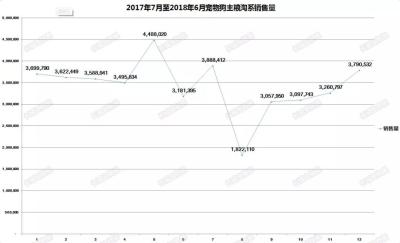 淘宝200减30哪里领,淘宝满200减20买两件退款一个