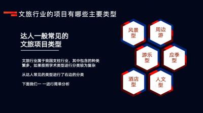 短视频带货爆款推荐怎么写,魔筷星选可以找大主播带货么