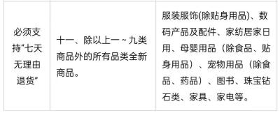 闲鱼店铺类目怎么修改,怎么找到咸鱼买过记录