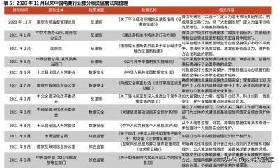 闲鱼怎么搜索主播,你们是怎么坚持做主播的
