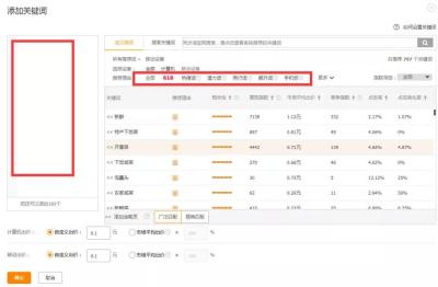 直通车在凌晨时段怎么出价,直通车出价1元怎么扣2元