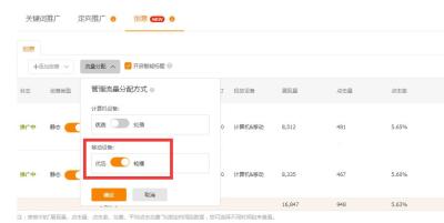 淘宝直通车的测图在哪里,商品访客数和点击人数正常比例