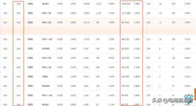 淘宝为什么会掉分,淘宝店铺被清退还能解救吗