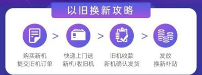 闲鱼专属链接什么意思,闲鱼圈子有什么用