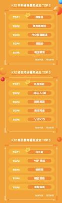 淘宝上怎么打开淘宝教育,淘宝大学私享会是什么