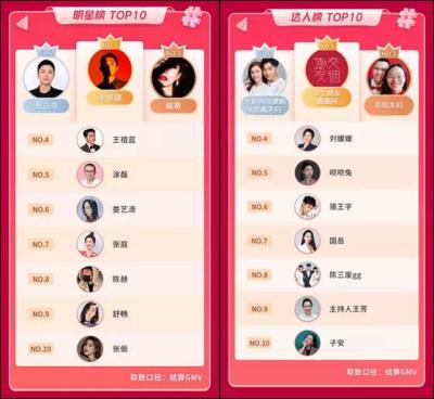 淘宝818什么时候开始,手机壳子开了