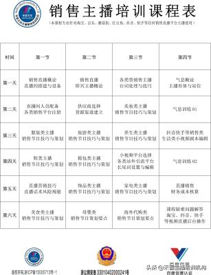 淘宝直播怎么申请通过培训,让你在备注上写上这个号