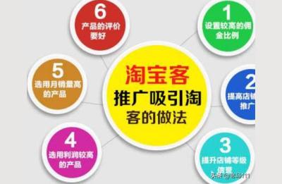 淘宝转会费是多少,阿里巴巴市值各多少