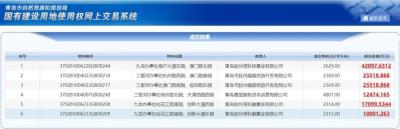 胶州利群茶叶专卖店位置,胶州天泰欢乐时光为什么便宜