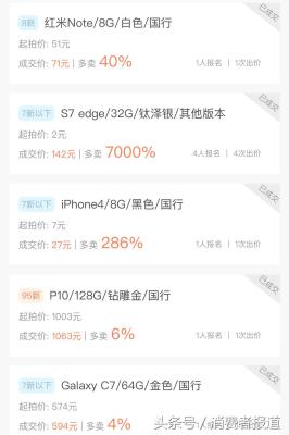 转转卖家为什么坚持走验机,转转上的买手机走优品验机会影响之后的保修么
